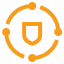 Full Lifecycle Support
